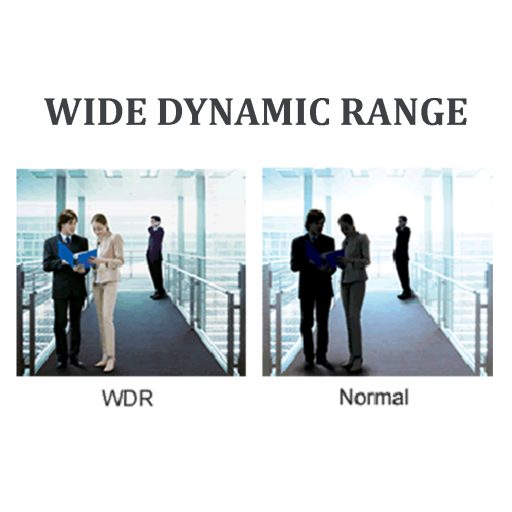 Wide dynamic Range) WDR) چیست؟
